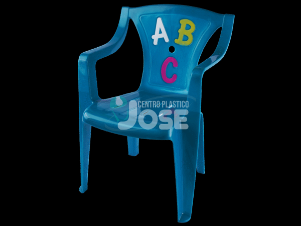 Silla ABC